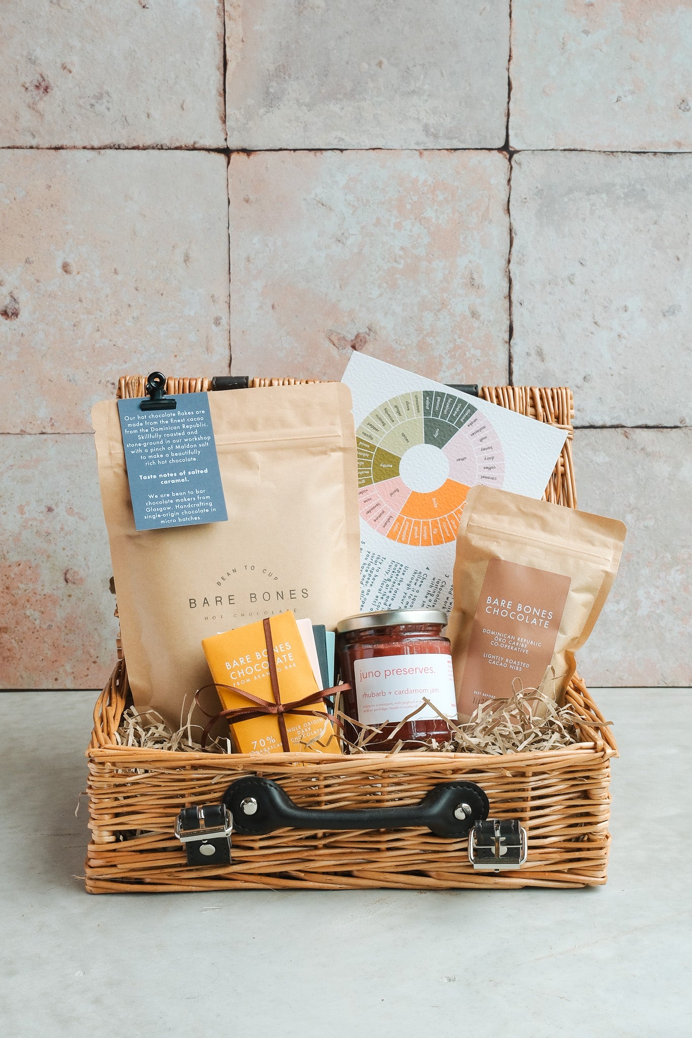 Easter Weekend Basket